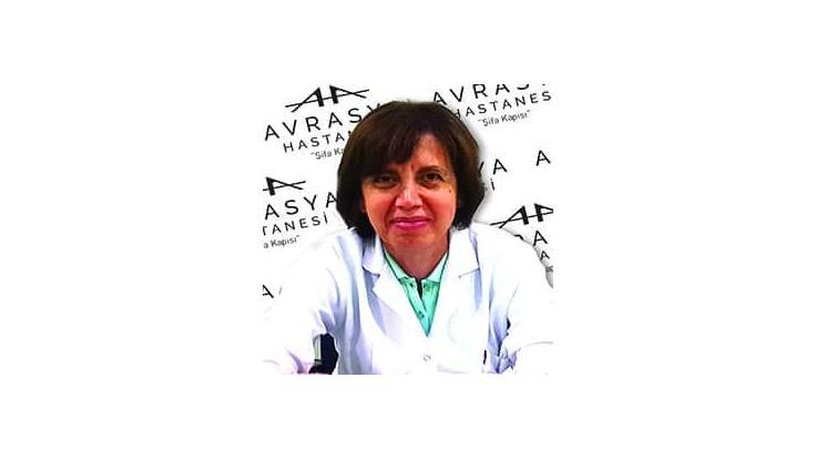 Uzm. Dr. Emel Ergüney