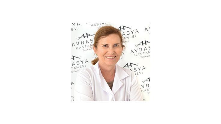 Uzm. Dr. Nuran Çelik