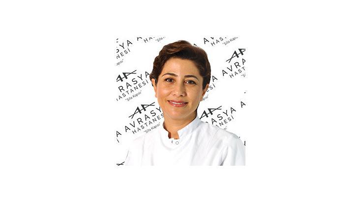 Op. Dr. Gamze Baykan